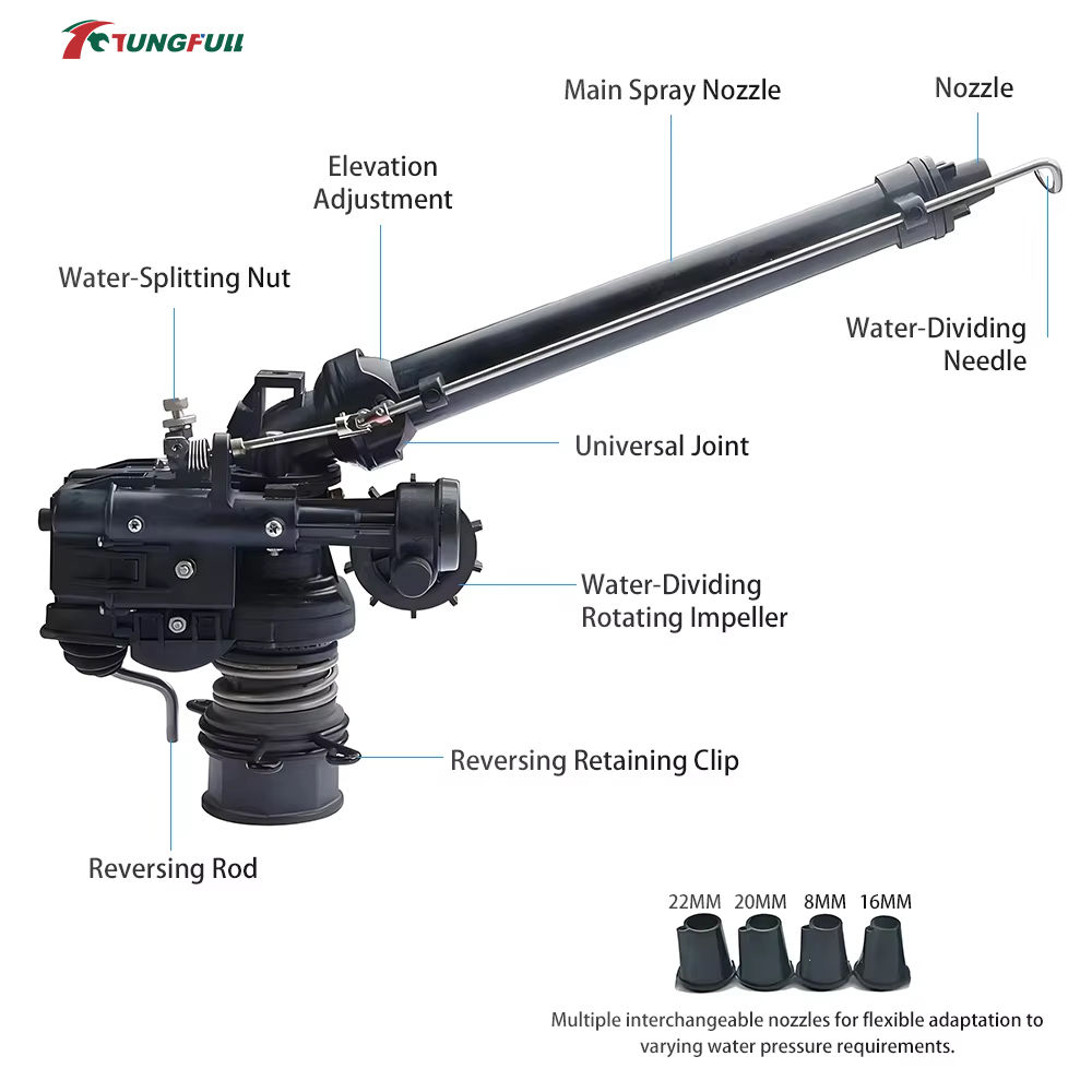 0-48° Automatic Rotating Turbi - Farm Agriculture ulasan dan harga
